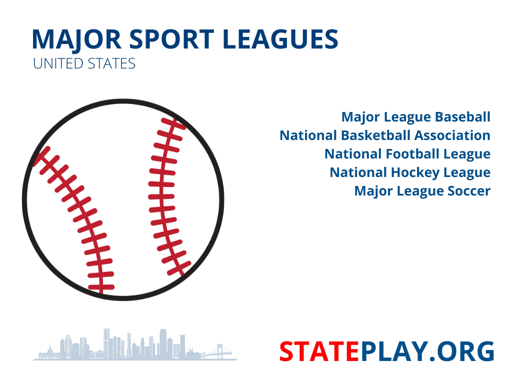 Major US Leagues